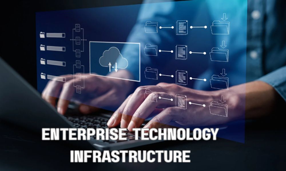 Enterprise Technology Infrastructure