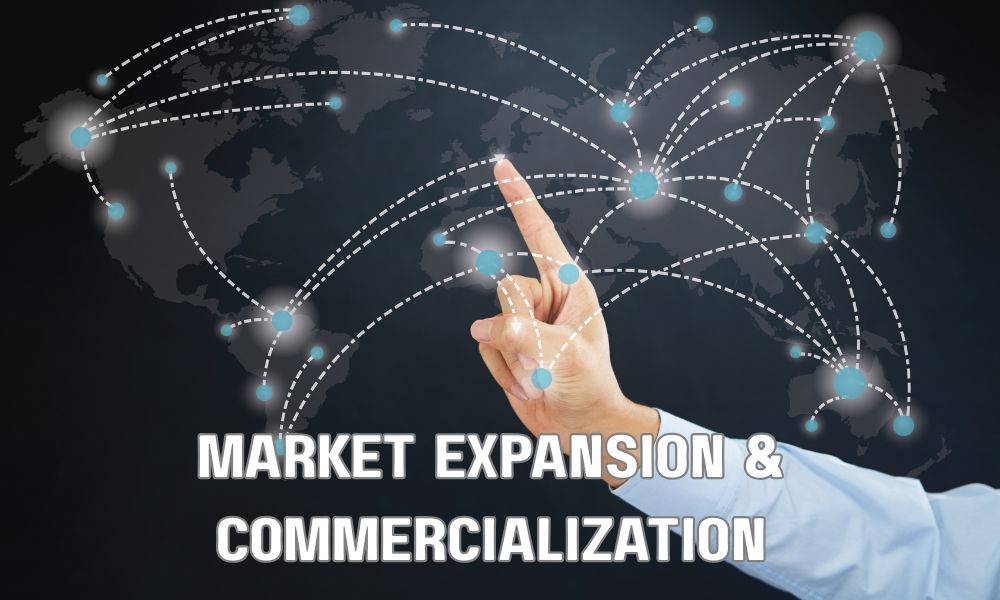Market Expansion Commercialization
