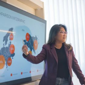 Technology Leadership Expertise