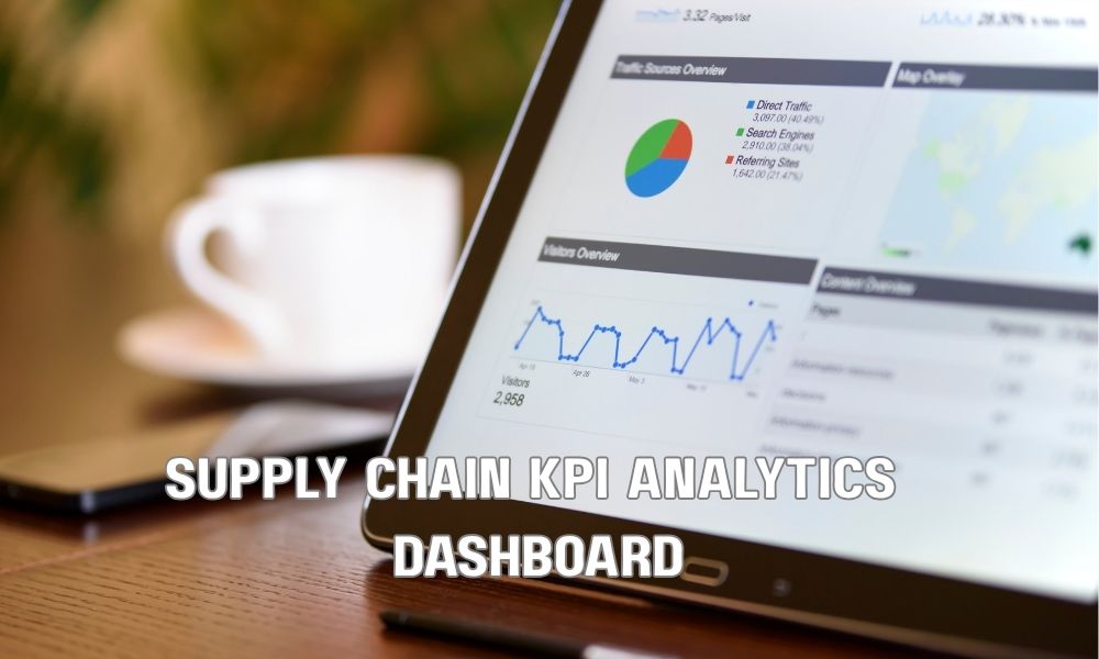 Supply Chain KPI Analytics Dashboard